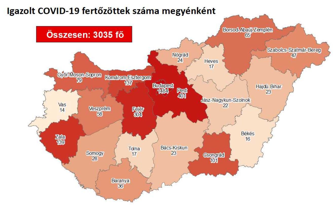 3035 főre nőtt a beazonosított fertőzöttek száma - háromszáz fölött a megyei fertőzöttek száma